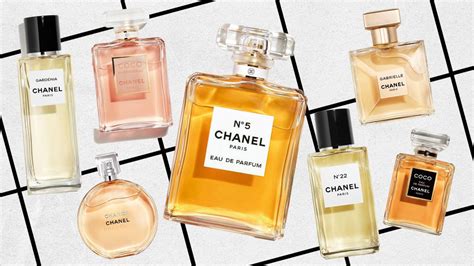 chanel soft perfume|list of Chanel perfumes.